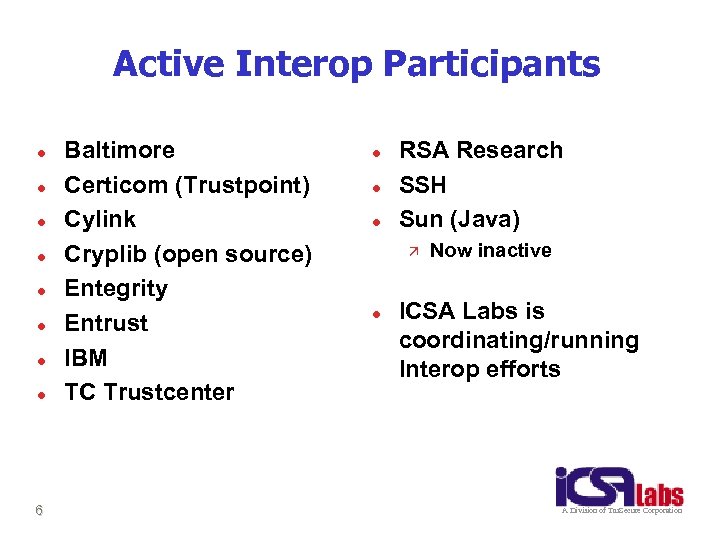 Active Interop Participants l l l l 6 Baltimore Certicom (Trustpoint) Cylink Cryplib (open