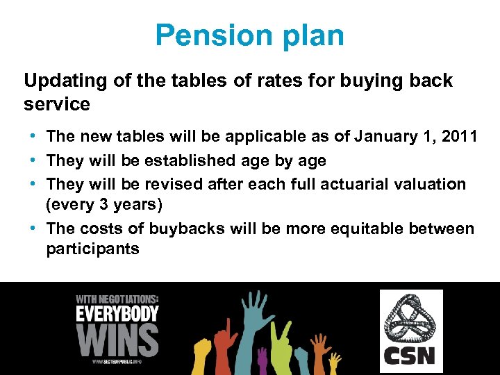 Pension plan Updating of the tables of rates for buying back service • The