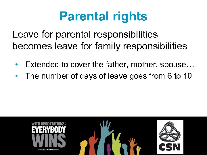 Parental rights Leave for parental responsibilities becomes leave for family responsibilities • Extended to
