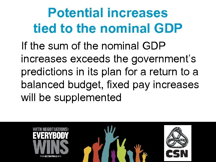 Potential increases tied to the nominal GDP If the sum of the nominal GDP