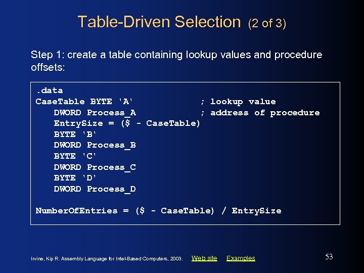 Table-Driven Selection (2 of 3) Step 1: create a table containing lookup values and