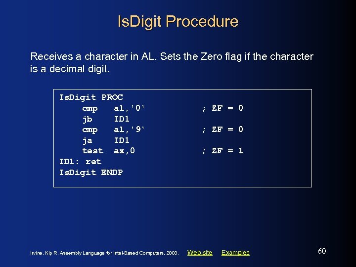 Is. Digit Procedure Receives a character in AL. Sets the Zero flag if the