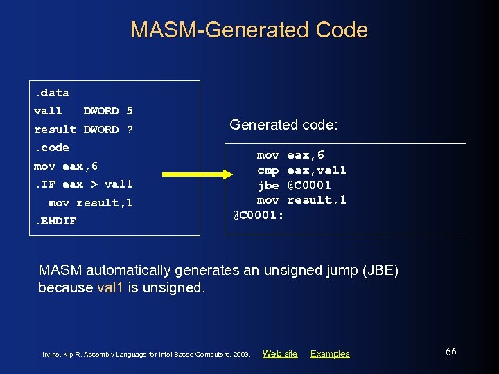 MASM-Generated Code. data val 1 DWORD 5 result DWORD ? . code mov eax,