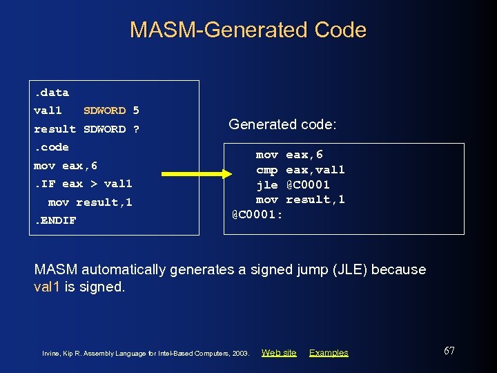 MASM-Generated Code. data val 1 SDWORD 5 result SDWORD ? . code mov eax,