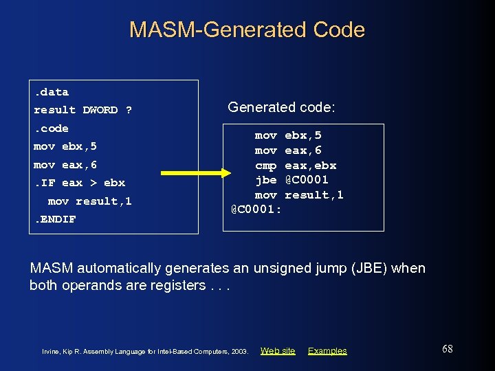 MASM-Generated Code. data result DWORD ? . code mov ebx, 5 mov eax, 6.