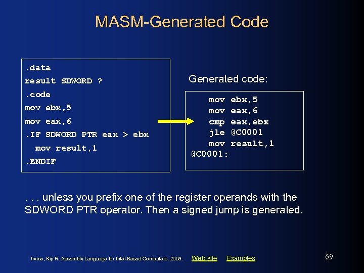 MASM-Generated Code. data result SDWORD ? . code mov ebx, 5 mov eax, 6.