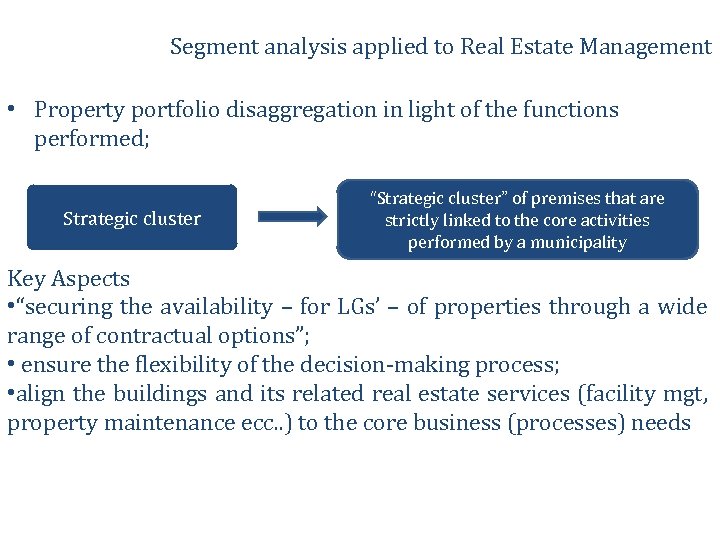 Segment analysis applied to Real Estate Management • Property portfolio disaggregation in light of