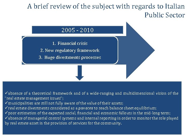 A brief review of the subject with regards to Italian Public Sector 2005 -