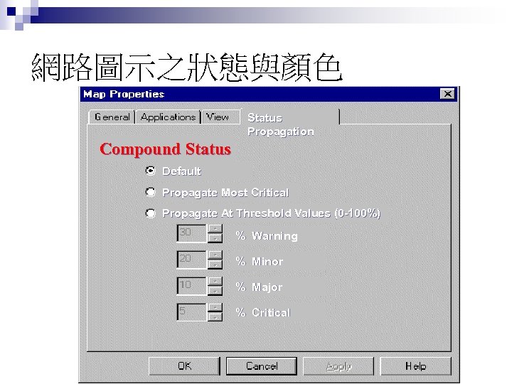 網路圖示之狀態與顏色 Status Propagation Compound Status Default Propagate Most Critical Propagate At Threshold Values (0