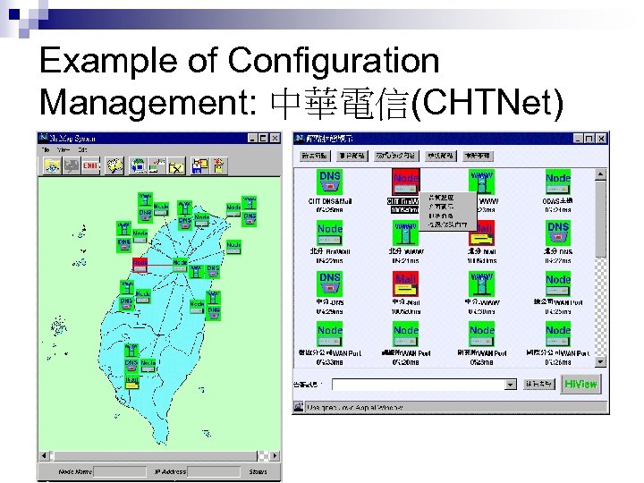 Example of Configuration Management: 中華電信(CHTNet) 