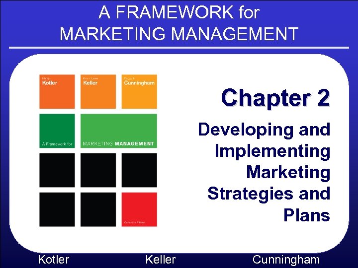 A FRAMEWORK for MARKETING MANAGEMENT Chapter 2 Developing and Implementing Marketing Strategies and Plans