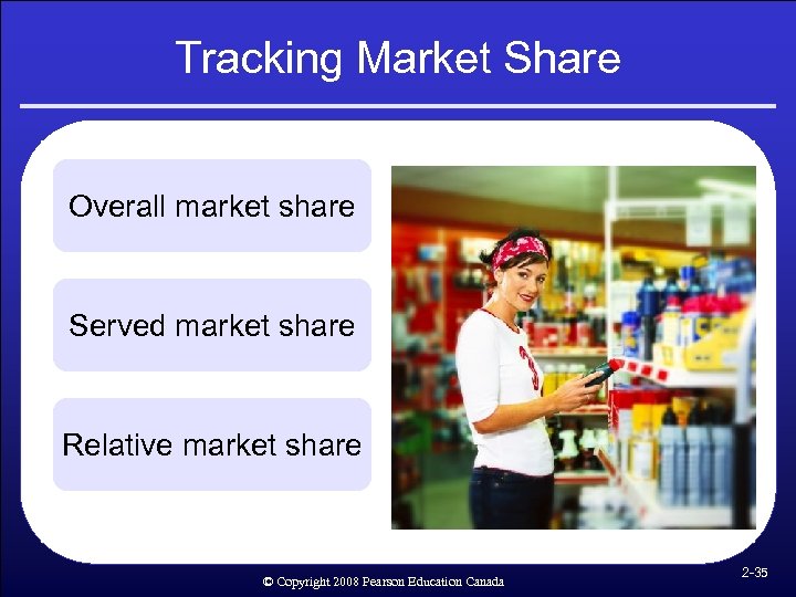 Tracking Market Share Overall market share Served market share Relative market share © Copyright