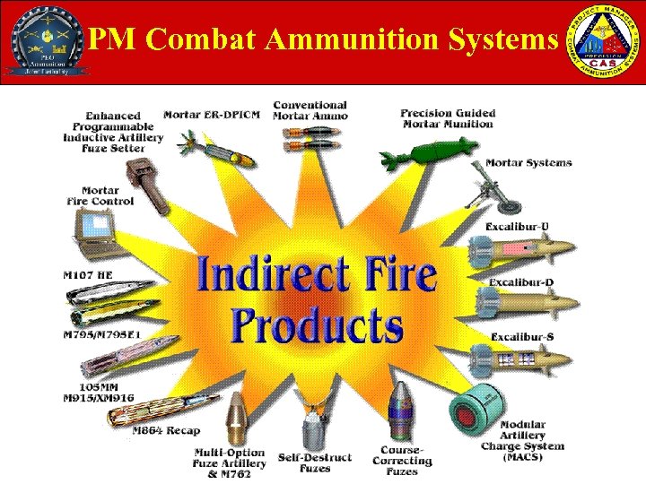 PM Combat Ammunition Systems 