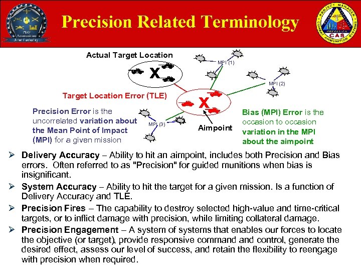 Precision Related Terminology Actual Target Location MPI (1) x Target Location Error (TLE) Precision