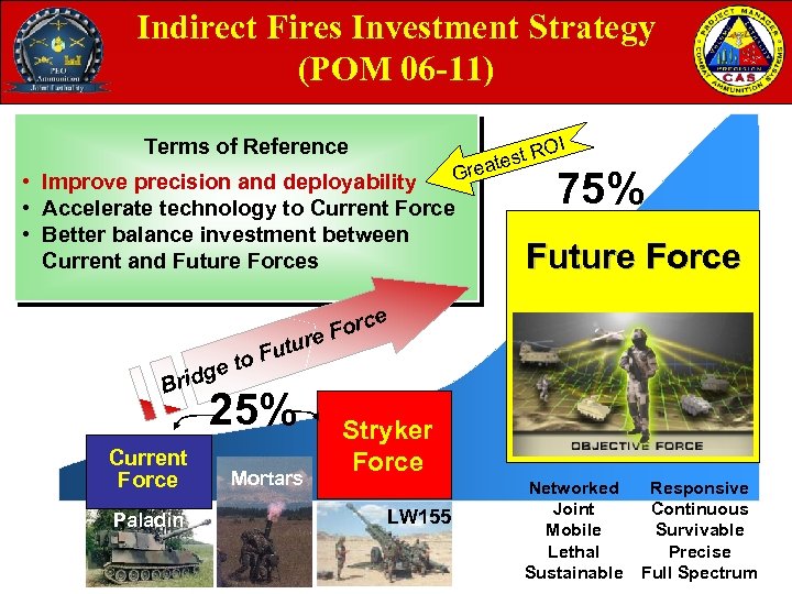 Indirect Fires Investment Strategy (POM 06 -11) I Terms of Reference RO test rea