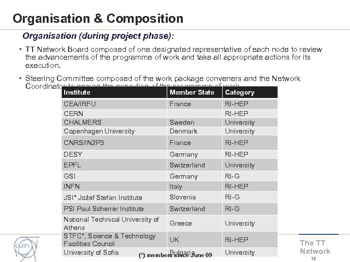 Organisation & Composition Organisation (during project phase): • TT Network Board composed of one