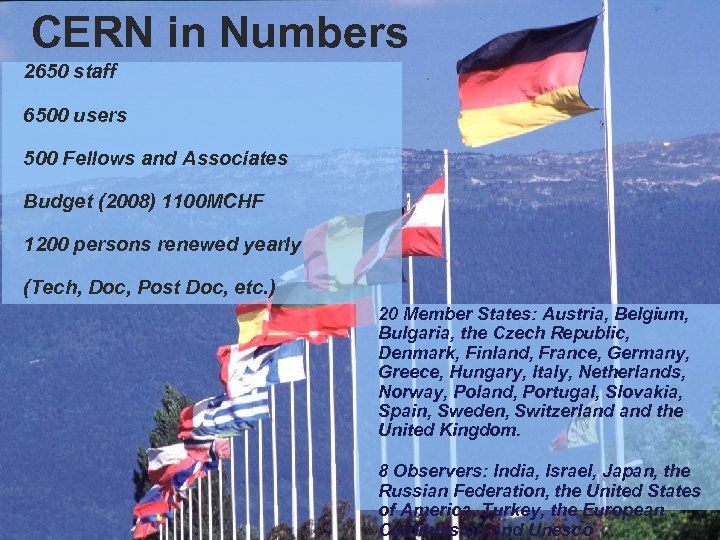 CERN in Numbers 2650 staff 6500 users 500 Fellows and Associates Budget (2008) 1100