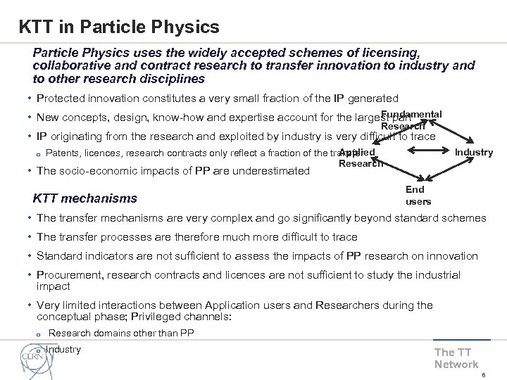 KTT in Particle Physics uses the widely accepted schemes of licensing, collaborative and contract