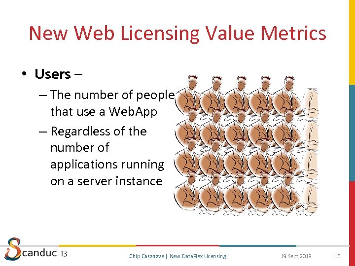 New Web Licensing Value Metrics • Users – – The number of people that