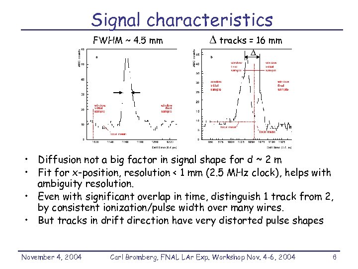 Signal characteristics FWHM ~ 4. 5 mm D tracks = 16 mm D •