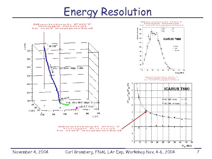 Energy Resolution November 4, 2004 Carl Bromberg, FNAL LAr Exp. Workshop Nov. 4 -6,