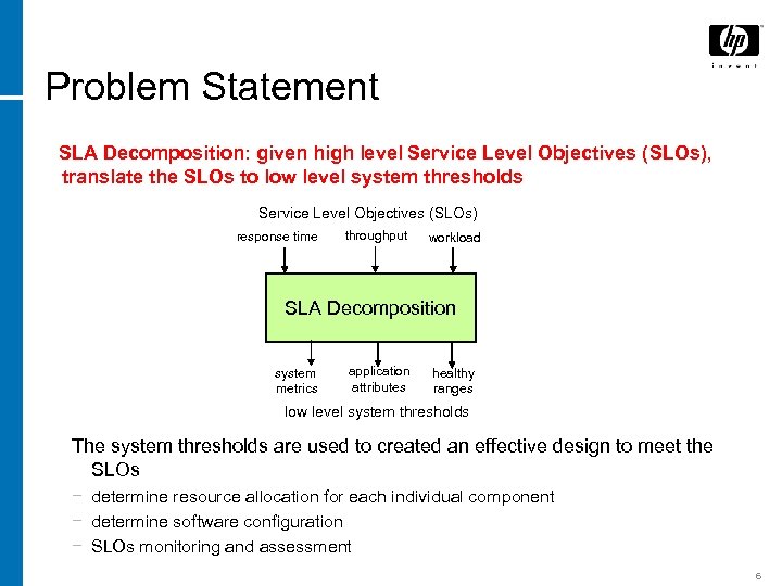 Problem Statement SLA Decomposition: given high level Service Level Objectives (SLOs), translate the SLOs