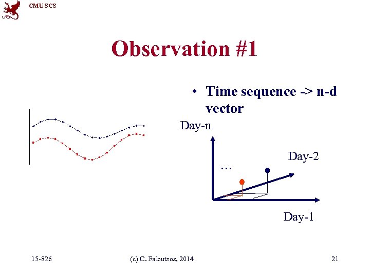 CMU SCS Observation #1 • Time sequence -> n-d vector Day-n . . .