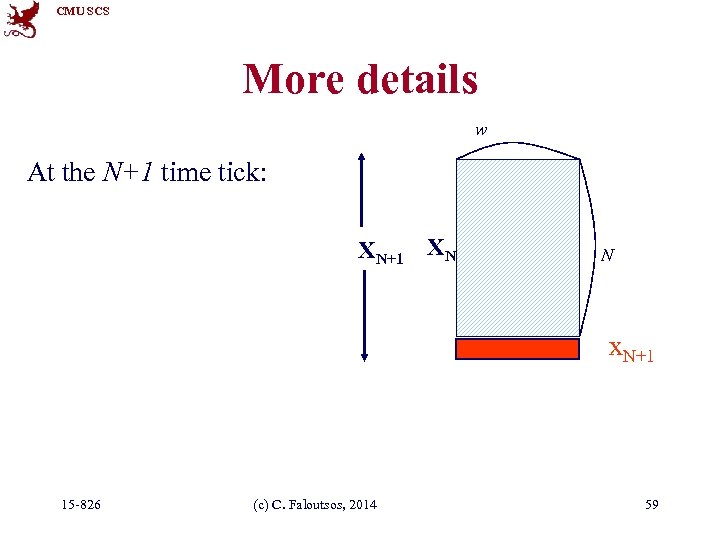 CMU SCS More details w At the N+1 time tick: XN+1 XN: N x.