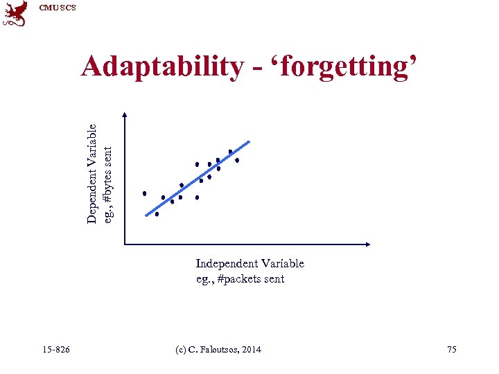 CMU SCS Dependent Variable eg. , #bytes sent Adaptability - ‘forgetting’ Independent Variable eg.