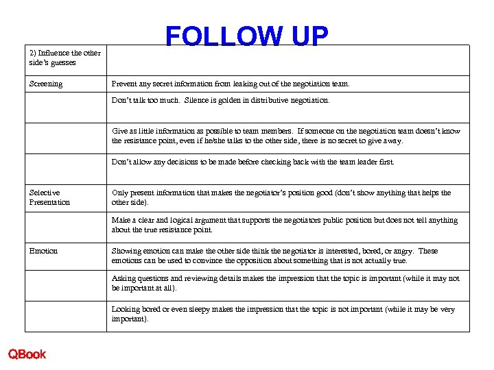 2) Influence the other side’s guesses Screening FOLLOW UP Prevent any secret information from