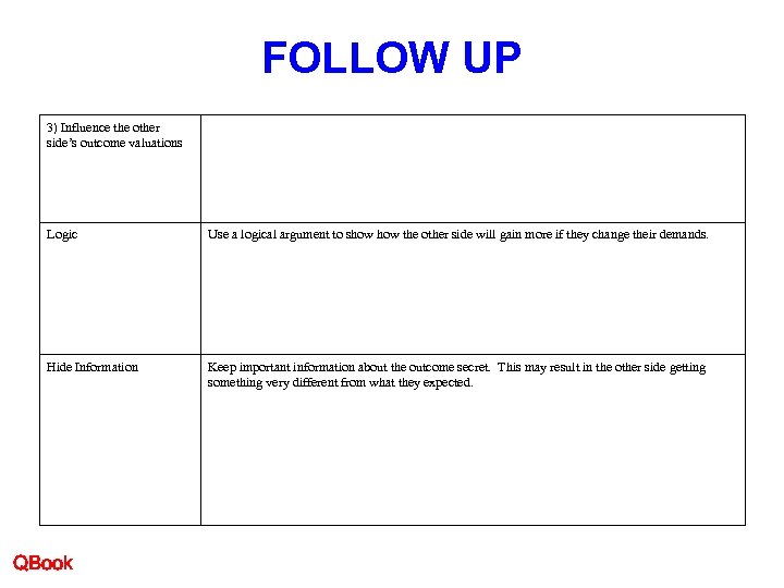 FOLLOW UP 3) Influence the other side’s outcome valuations Logic Use a logical argument