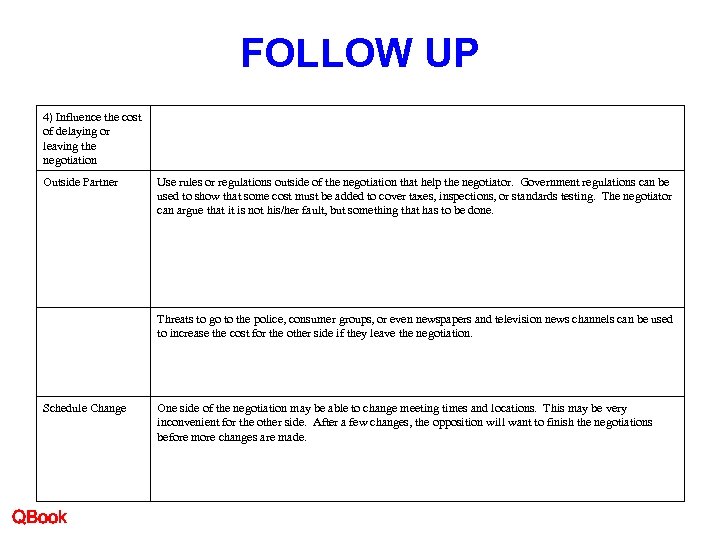 FOLLOW UP 4) Influence the cost of delaying or leaving the negotiation Outside Partner