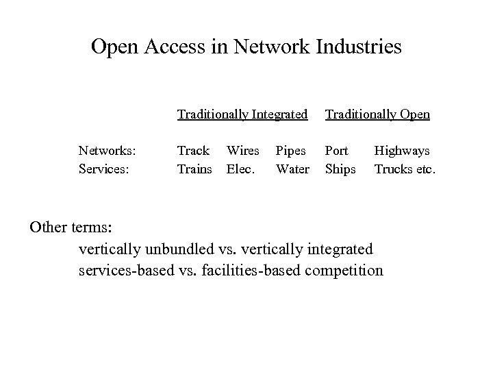 Open Access in Network Industries Traditionally Integrated Networks: Services: Traditionally Open Track Trains Port