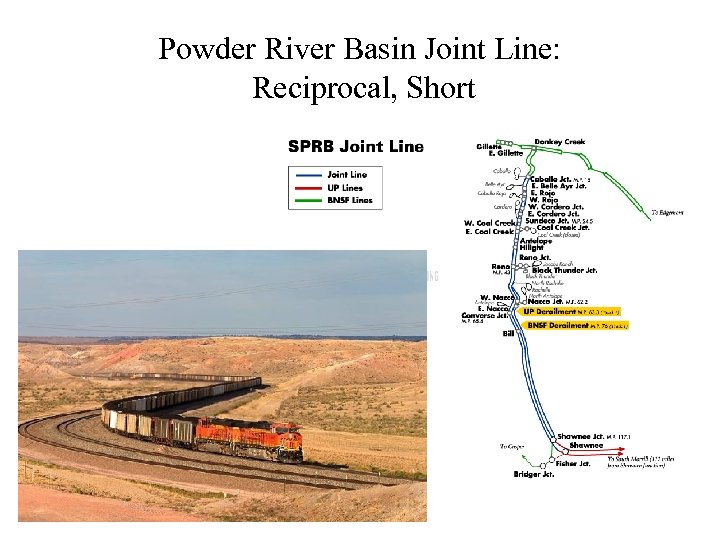 Powder River Basin Joint Line: Reciprocal, Short 