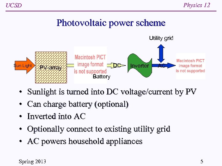 Physics 12 UCSD Photovoltaic power scheme Utility grid Sun Light DC PV-array Inverter AC