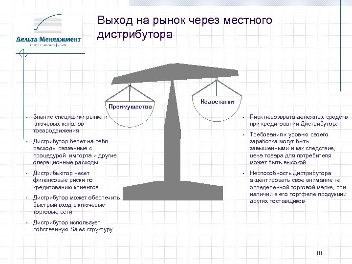 Выход на рынок через местного дистрибутора Преимущества • Знание специфики рынка и ключевых каналов