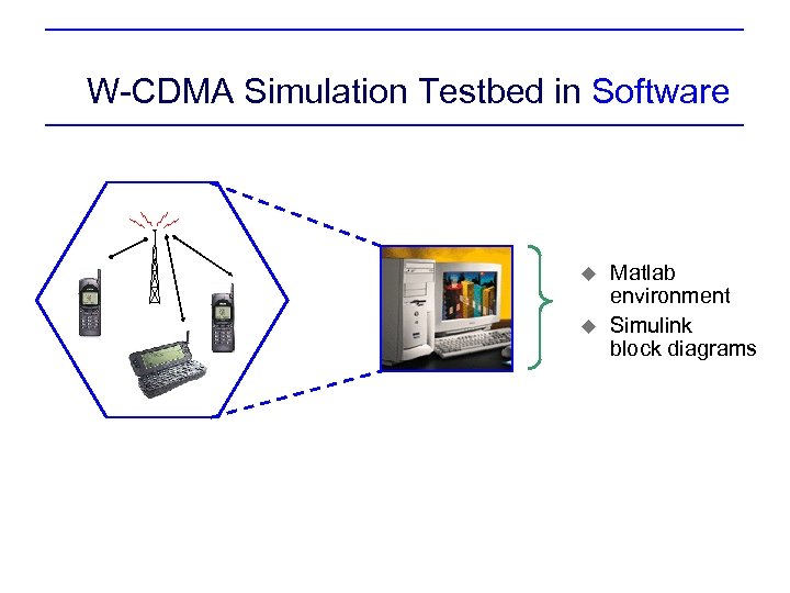 W-CDMA Simulation Testbed in Software u u Matlab environment Simulink block diagrams 