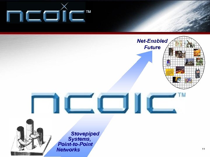 Net-Enabled Future Stovepiped Systems, Point-to-Point Networks 11 