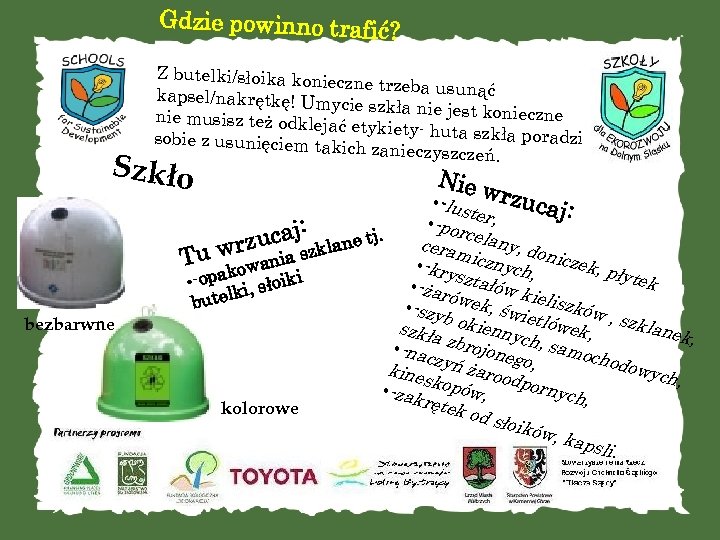 Gdzie powinno trafić ? Z butelki/słoika konie czne trzeba usunąć kapsel/nakrętkę! Um ycie szkła