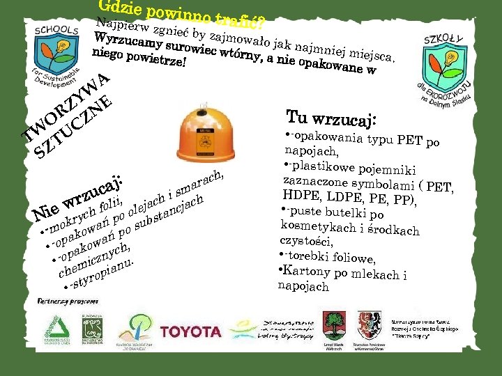 Gdzie pow i nno trafić Najpierw ? zgnieć by zajmował Wyrzucam o jak najm