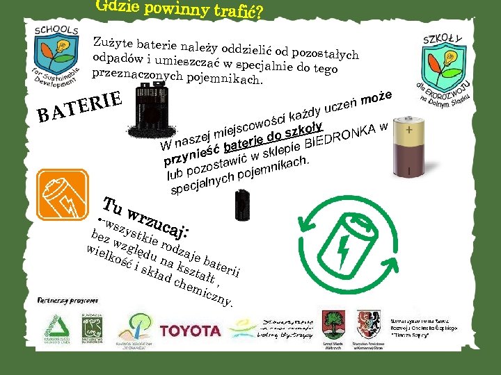 Gdzie powinny trafić ? Zużyte baterie należy oddzielić od pozostały ch odpadów i umieszcza