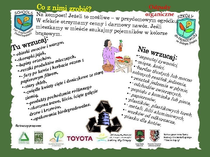 Co z nimi zrobić? Odpady organiczne Na kompost! Jeżeli to możliwe – w przydom