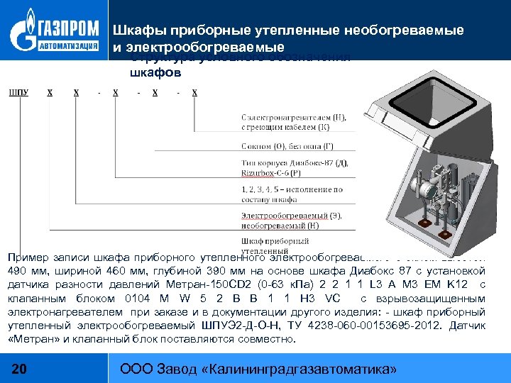 Датчик вскрытия шкафа приборного