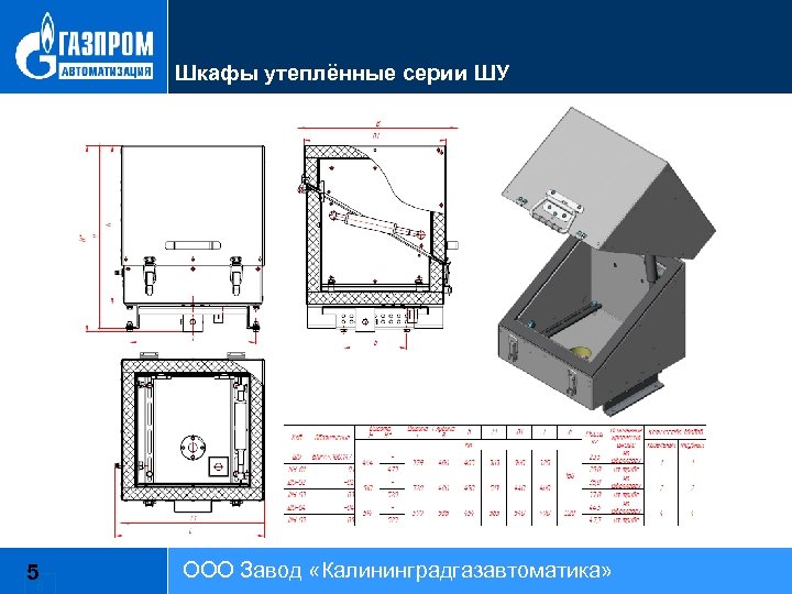 Шкафы утеплённые серии ШУ 56 ООО Завод «Калининградгазавтоматика» 