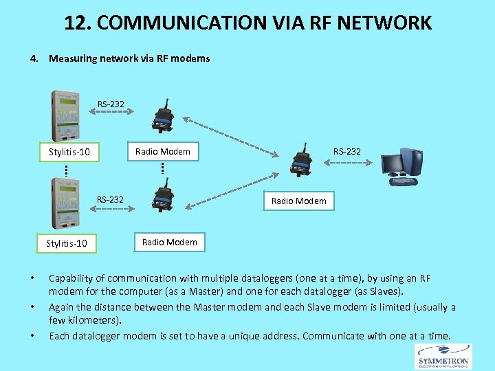 12. COMMUNICATION VIA RF NETWORK 4. Measuring network via RF modems RS-232 Radio Modem