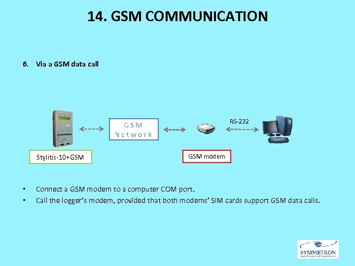 14. GSM COMMUNICATION 6. Via a GSM data call RS-232 Stylitis-10+GSM • • GSM