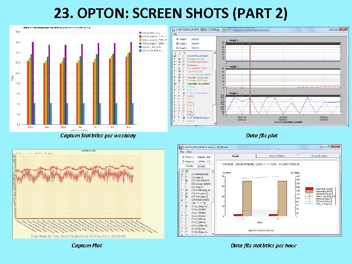 23. OPTON: SCREEN SHOTS (PART 2) Captum Statistics per weekday Captum Plot Data file