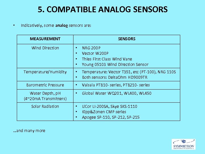 5. COMPATIBLE ANALOG SENSORS • Indicatively, some analog sensors are: MEASUREMENT SENSORS Wind Direction