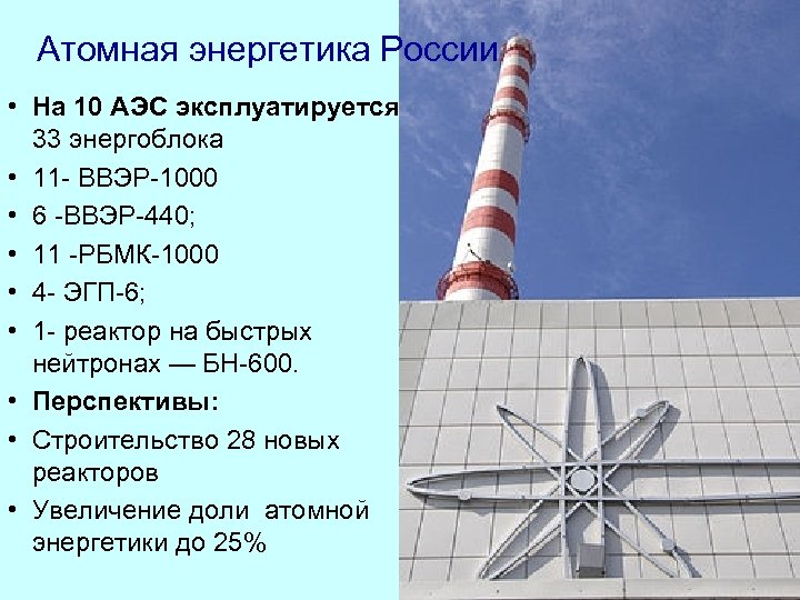 Надежность проектов аэс аргументы