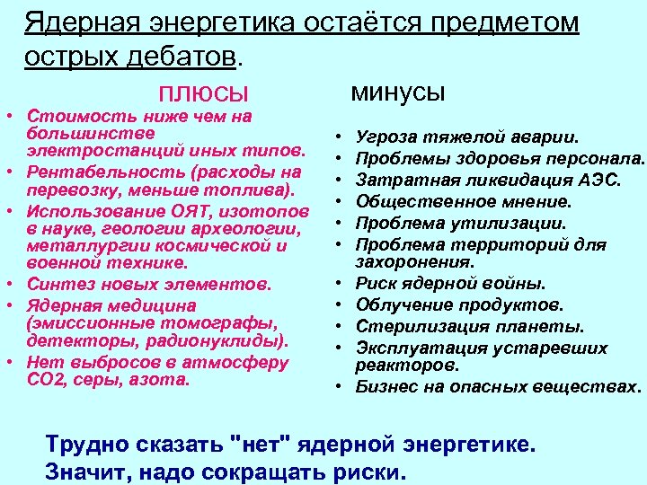 Ядерная энергетика остаётся предметом острых дебатов. минусы плюсы • Стоимость ниже чем на большинстве